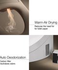 Warm-air drying feature of Heated Bidet Toilet Seat With Wireless Remote, Biscuit Color, showcasing odor neutralization.