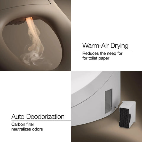 Warm-air drying feature of Heated Bidet Toilet Seat With Wireless Remote, Biscuit Color, showcasing odor neutralization.
