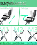 No Hassle Foldable Spin Bike For Home Gym Shredding Featuring Whisper Silent Magnetic Resistance And Plush Backrest in upright and recline modes.