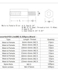 Diagram and kit list for 320 Piece M2.5 Nylon Hex Spacer Standoff Kit With Screws And Nuts In Black For DIYers And Makers.