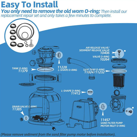 All In One Sand Filter Pump Seal Kit With Gasket Set Air Release Valve And O Rings For Intex Sand Filter Pumps Replacement Parts Kit For Quick No Fuss Repairs Durable Black diagram of O-rings and valve
