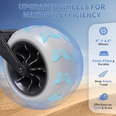 Close-up of foam-filled 9in sand wheels for 260L Heavy Duty Collapsible Beach Wagon With 9in Sand Wheels And Rear Tailgate