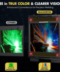 Comparison of traditional lens versus true color optical clarity in welding helmets, highlighting precision vision benefits.