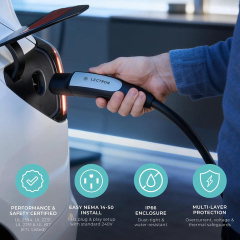 Fast Level 2 EV Charger For Tesla And NACS, 40 Amp 240V Home Charge Station, plug connected to Tesla vehicle
