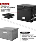 Boss Level Fireproof Multi Layer File Box With Lock Collapsible Portable Office Filing Organizer in black with code lock