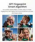 Four images of people showing fingers with text: GPT Fingerprint Smart Algorithm reads elderly, unclear, dirty, moist fingerprints.