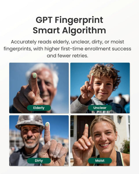 Four images of people showing fingers with text: GPT Fingerprint Smart Algorithm reads elderly, unclear, dirty, moist fingerprints.