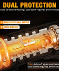 Internal dual fuse system of Heavy Duty 1800W Heat Gun With Dual Fuse Safety System And Dual Temperature 752F And 1112F