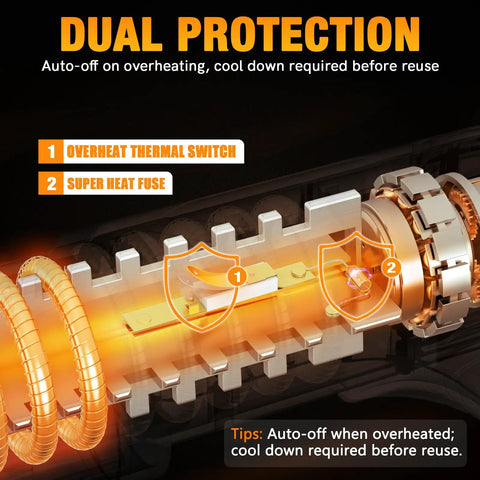 Internal dual fuse system of Heavy Duty 1800W Heat Gun With Dual Fuse Safety System And Dual Temperature 752F And 1112F
