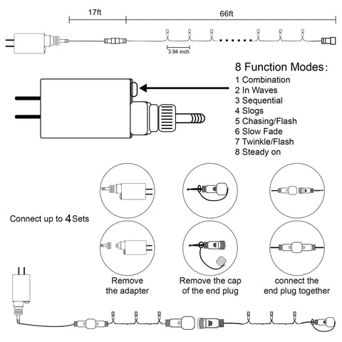 Diagram showing setup of Patriotic 200 LED 66Ft Fairy String Lights with 8 lighting modes, 17ft lead-in, and 4 set connectivity.