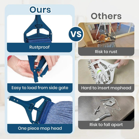 Comparison of Six Pack Commercial Wet Mop Handles With Side Gate Quick Change Design and other mop handles