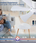 36 Inch Low Profile Ceiling Fan With Lights And Remote in a cozy living room, white blades, ultra quiet operation, flush mount design