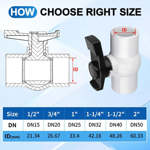 Diagram showing 2-Pack One And One-Half Inch Slip PVC Ball Valves dimensions and sizes with T-handle for pool and irrigation use.