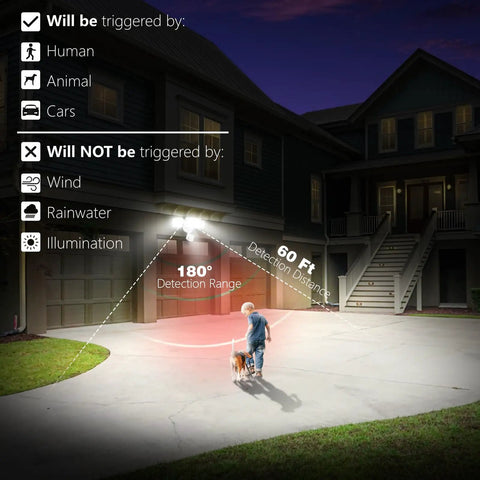 Two In One Outdoor Motion Sensor Flood Light With Ultra Bright 3500 Lumens LED Dusk To Dawn And Auto Motion Modes IP65 at garage
