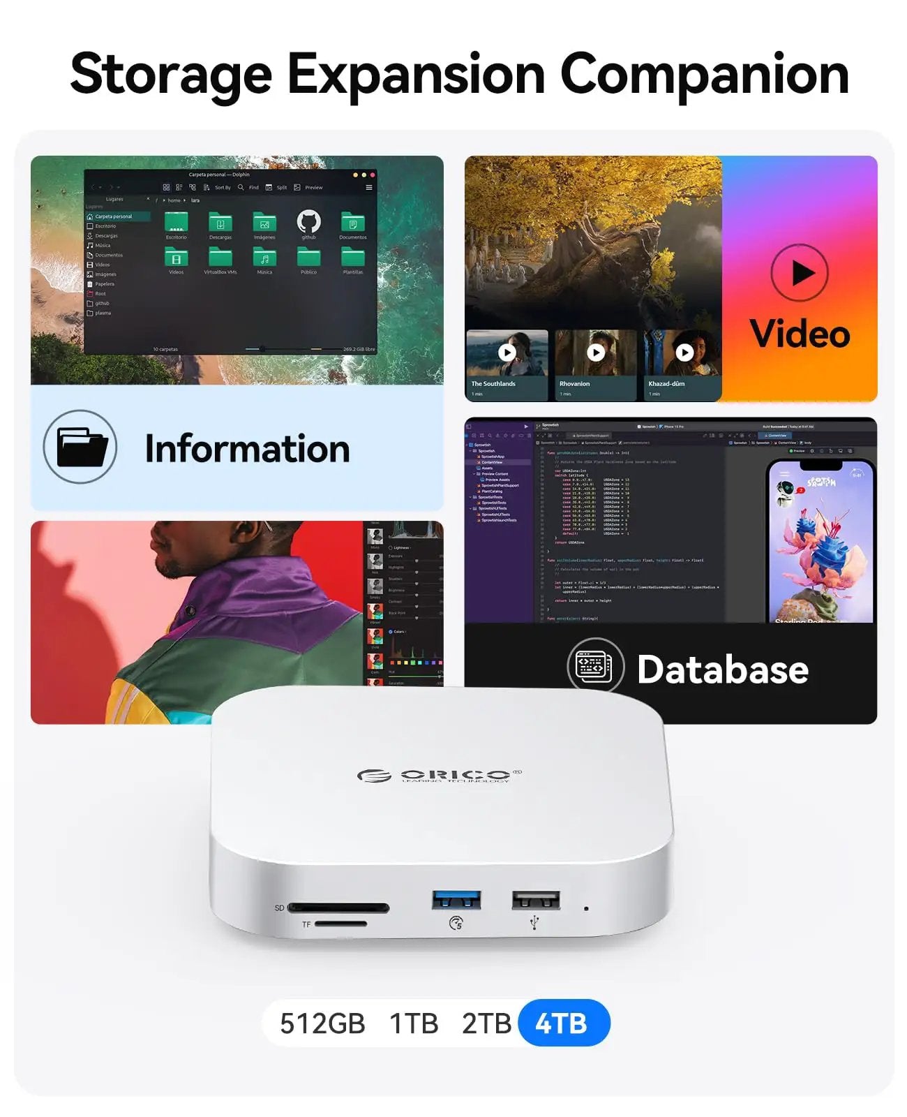 Mac Mini M4 1TB Dock & SSD Expansion ✓