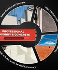 Front view of diamond core drill bit packaging for concrete; circular graphic shows masonry and wet-use note.