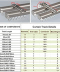 Heavy Duty Double Track Aluminum Sliding Barn Door Rail Kit Wall Or Ceiling Mounted Room Divider dimensions and components details.