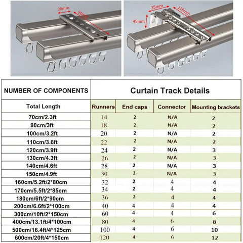 Heavy Duty Double Track Aluminum Sliding Barn Door Rail Kit Wall Or Ceiling Mounted Room Divider dimensions and components details.
