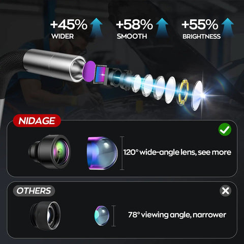7 Inch IPS Borescope With 1080P HD Articulating Endoscope Camera And Light Two Way 210 Degree Pivot For Tight Spaces One Handed Control For Fast Inspections Of Ducts Pipes And Machinery, 120° lens