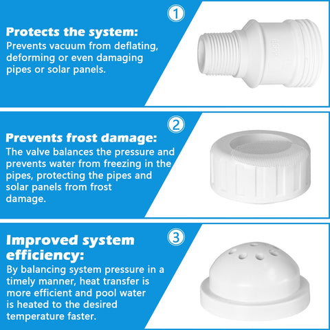 Three Quarters Inch Vacuum Relief Valve For Pool Solar Panels Compatible With Sunstar SwimJoy And SwimLux Heaters in white