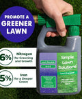 Hand holding hose end sprayer with bottle of Heavy Duty Liquid Lawn Fertilizer With Iron And Nitrogen, Lawn Energizer Booster, 32 Ounce