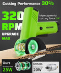 Electric Fabric And Cardboard Cutter showing 320 RPM motor and transparent blade mechanism cutting through cardboard.