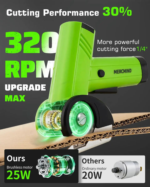 Electric Fabric And Cardboard Cutter showing 320 RPM motor and transparent blade mechanism cutting through cardboard.