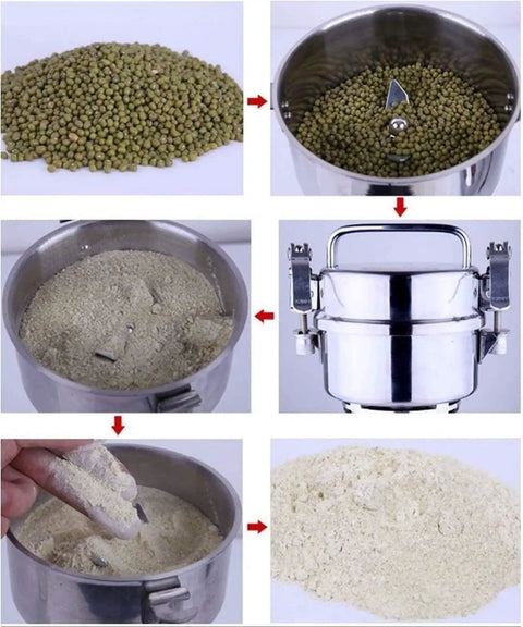 Electric Grain Grinder Mill For Home Use, Superfine Powder Crusher processing mung beans into fine powder in stainless steel grinder