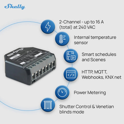 Two Channel Smart Relay Switch With Power Metering, WiFi Zigbee Matter Compatible, showing power and control features.