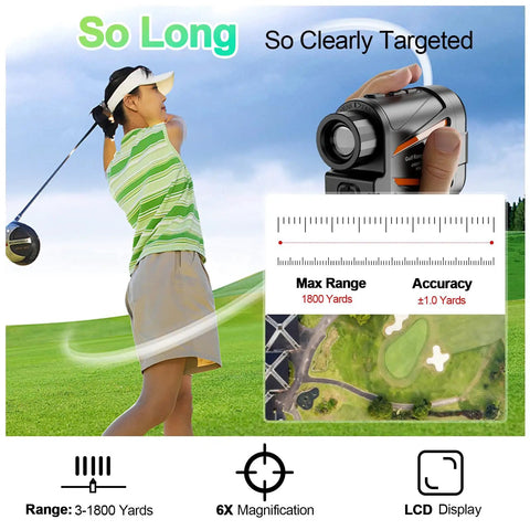 Golfer swinging on course with Game Changer Golf Rangefinder With Slope Compensation, 1800 Yard Laser, and info graphics.