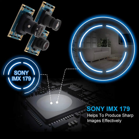 Diagram showing Ultra High Resolution 8MP USB Camera Module with IMX179 sensor and 180-degree fisheye lens for computer systems.
