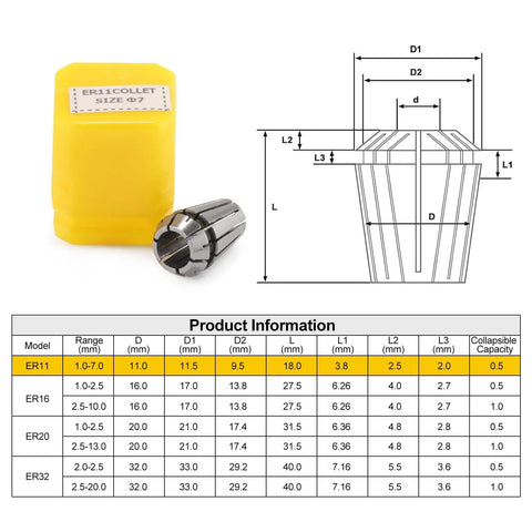 Diagram of ER11 collet dimensions with yellow packaging, part of 15 Piece ER11 Collet Set For CNC Milling Engraving And Lathe Tools.