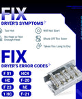 Upgraded 279838 Dryer Heating Element Replacement For Whirlpool Maytag Amana And More Display with Error Codes