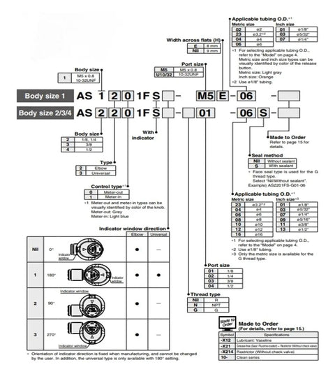 Technical diagram of Speed Controller With Indicator For AS1211FS And AS2211FS Series Motor Controllers M5 04 06 And 01 04S 06S 08S 10S