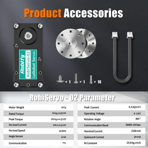 Hefty 150 Kg Clamping Force 12V Serial Bus Servo Motor Packing Precision Magnetic Encoder with product accessories.
