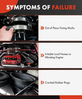 Symptoms of failure include out of place timing marks, vibrating engine, and cracked rubber rings in engine harmonic balancer.