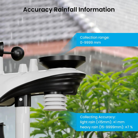 Close-up of rain gauge component of 12-In-1 Home Weather Station With Indoor Outdoor Sensors No WiFi Rain Gauge And A Big 8 Inch Display.