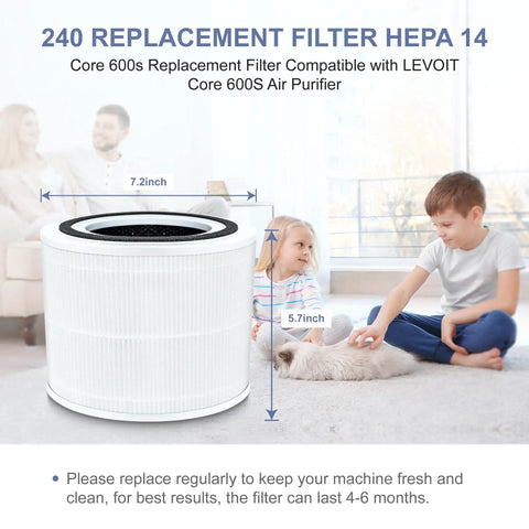 Two Pack HEPA 14 Replacement Filters For 240 Purifier With 3 In 1 Filtration System including pet-friendly home scene