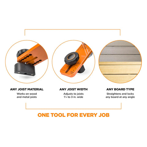 Heavy Duty Deck Board Straightener And Bow Clip Lever Tool, versatile for any joist material, width, and board type.