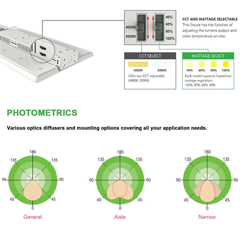 Heavy Duty Led Linear High Bay Shop Lights 410W features CCT and wattage selectable for customizable light output.