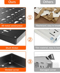 Comparison of heavy duty metal pegboard panel and other materials, showing thickness, construction, and corner durability.