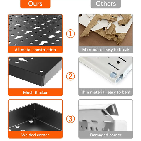 Comparison of heavy duty metal pegboard panel and other materials, showing thickness, construction, and corner durability.