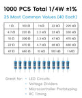 1000 Piece Resistor Kit Pro Grade Metal Film 0.25W 1 Percent Tolerance 25 Values With 40 Pieces Each For DIY Electronics Breadboard