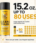 Beeswax Furniture Polish Spray 2 Pack 15.2 Oz Dry Touch Formula For Sealed Wood Glass And Stainless Steel. 80 uses noted.