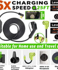 Portable Level One And Level Two EV Charger With 25 Foot Cable 110-240V Input SAE J1772 Plug NEMA 14-50P Adapter