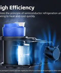2 In 1 Smart Car Cup Warmer And Portable Cooler 12V Universal Heated Drink Holder with blue container and cooling system.