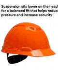 Side view of orange Lumberjack Hard Hat System with 4 Point Ratchet Suspension for secure fit and comfort on job site