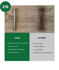 Comparison of 316 Stainless Steel Wood Screws Marine Grade Deck Screws With Torx T25 350 Pack to a rusted screw on wood surface