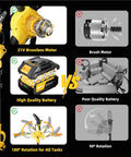 Comparison of 4-In-1 Electric Pole Saw with 9.2 ft Reach against a standard model, showing motor, battery, and rotation features.