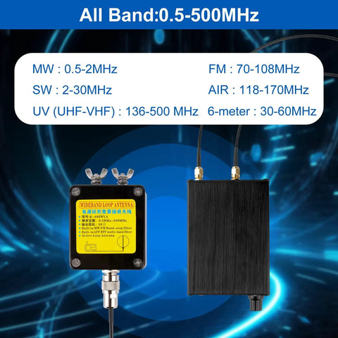 Portable Active Loop Antenna 0.5MHz To 500MHz With 30 Decibel Gain, All Band Range Displayed, Two Black Antenna Units